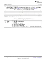 Preview for 422 page of Texas Instruments TMS570LC4357 Technical Reference Manual