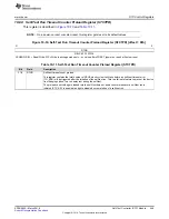 Preview for 449 page of Texas Instruments TMS570LC4357 Technical Reference Manual