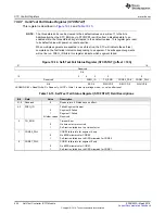 Preview for 452 page of Texas Instruments TMS570LC4357 Technical Reference Manual