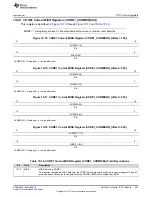 Preview for 453 page of Texas Instruments TMS570LC4357 Technical Reference Manual