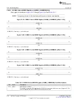 Preview for 454 page of Texas Instruments TMS570LC4357 Technical Reference Manual