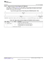 Preview for 457 page of Texas Instruments TMS570LC4357 Technical Reference Manual