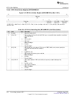 Preview for 492 page of Texas Instruments TMS570LC4357 Technical Reference Manual