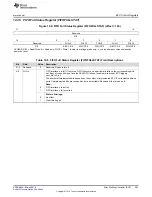 Preview for 493 page of Texas Instruments TMS570LC4357 Technical Reference Manual