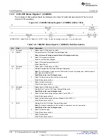 Preview for 508 page of Texas Instruments TMS570LC4357 Technical Reference Manual