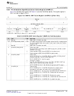 Preview for 535 page of Texas Instruments TMS570LC4357 Technical Reference Manual