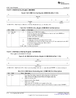 Preview for 574 page of Texas Instruments TMS570LC4357 Technical Reference Manual