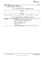 Preview for 582 page of Texas Instruments TMS570LC4357 Technical Reference Manual