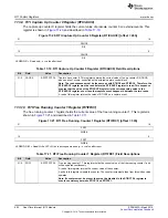 Preview for 602 page of Texas Instruments TMS570LC4357 Technical Reference Manual