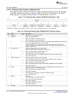 Preview for 618 page of Texas Instruments TMS570LC4357 Technical Reference Manual