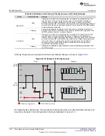 Preview for 706 page of Texas Instruments TMS570LC4357 Technical Reference Manual