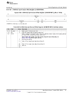 Preview for 757 page of Texas Instruments TMS570LC4357 Technical Reference Manual