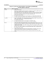 Preview for 892 page of Texas Instruments TMS570LC4357 Technical Reference Manual