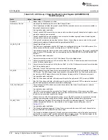 Preview for 894 page of Texas Instruments TMS570LC4357 Technical Reference Manual