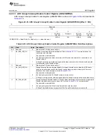 Preview for 901 page of Texas Instruments TMS570LC4357 Technical Reference Manual