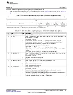 Preview for 903 page of Texas Instruments TMS570LC4357 Technical Reference Manual