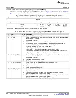 Preview for 904 page of Texas Instruments TMS570LC4357 Technical Reference Manual