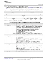 Preview for 909 page of Texas Instruments TMS570LC4357 Technical Reference Manual