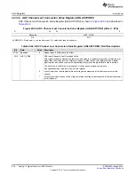 Preview for 924 page of Texas Instruments TMS570LC4357 Technical Reference Manual