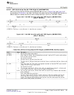 Preview for 925 page of Texas Instruments TMS570LC4357 Technical Reference Manual