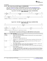 Preview for 926 page of Texas Instruments TMS570LC4357 Technical Reference Manual