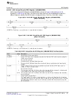 Preview for 927 page of Texas Instruments TMS570LC4357 Technical Reference Manual