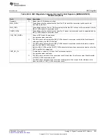 Preview for 939 page of Texas Instruments TMS570LC4357 Technical Reference Manual