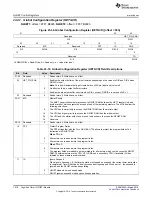 Preview for 1018 page of Texas Instruments TMS570LC4357 Technical Reference Manual