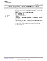 Preview for 1019 page of Texas Instruments TMS570LC4357 Technical Reference Manual