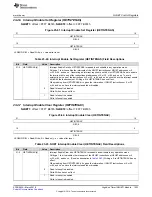 Preview for 1023 page of Texas Instruments TMS570LC4357 Technical Reference Manual