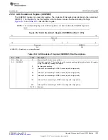 Preview for 1203 page of Texas Instruments TMS570LC4357 Technical Reference Manual