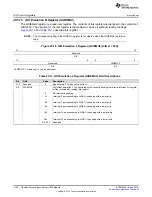 Preview for 1204 page of Texas Instruments TMS570LC4357 Technical Reference Manual