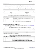 Preview for 1208 page of Texas Instruments TMS570LC4357 Technical Reference Manual