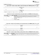 Preview for 1318 page of Texas Instruments TMS570LC4357 Technical Reference Manual