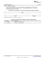 Preview for 1324 page of Texas Instruments TMS570LC4357 Technical Reference Manual