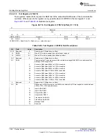 Preview for 1338 page of Texas Instruments TMS570LC4357 Technical Reference Manual