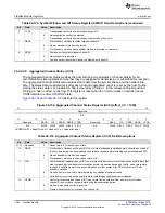 Preview for 1382 page of Texas Instruments TMS570LC4357 Technical Reference Manual