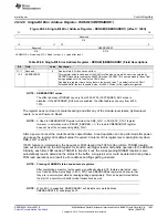 Preview for 1603 page of Texas Instruments TMS570LC4357 Technical Reference Manual