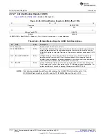 Preview for 1712 page of Texas Instruments TMS570LC4357 Technical Reference Manual