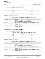 Preview for 1713 page of Texas Instruments TMS570LC4357 Technical Reference Manual