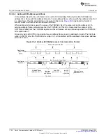 Preview for 1724 page of Texas Instruments TMS570LC4357 Technical Reference Manual