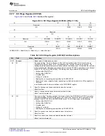 Preview for 1745 page of Texas Instruments TMS570LC4357 Technical Reference Manual