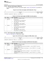 Preview for 1799 page of Texas Instruments TMS570LC4357 Technical Reference Manual