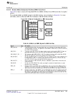 Preview for 1809 page of Texas Instruments TMS570LC4357 Technical Reference Manual