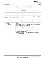 Preview for 1872 page of Texas Instruments TMS570LC4357 Technical Reference Manual