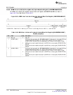 Preview for 1874 page of Texas Instruments TMS570LC4357 Technical Reference Manual