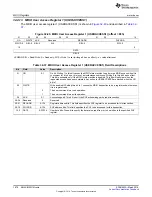 Preview for 1878 page of Texas Instruments TMS570LC4357 Technical Reference Manual