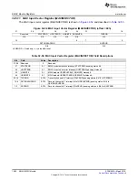 Preview for 1890 page of Texas Instruments TMS570LC4357 Technical Reference Manual