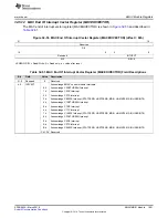 Preview for 1891 page of Texas Instruments TMS570LC4357 Technical Reference Manual