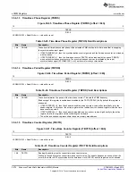 Preview for 2074 page of Texas Instruments TMS570LC4357 Technical Reference Manual